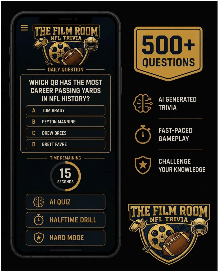Daily question, AI Quiz, Halftime Drill, Hard Mode — built for real fans.